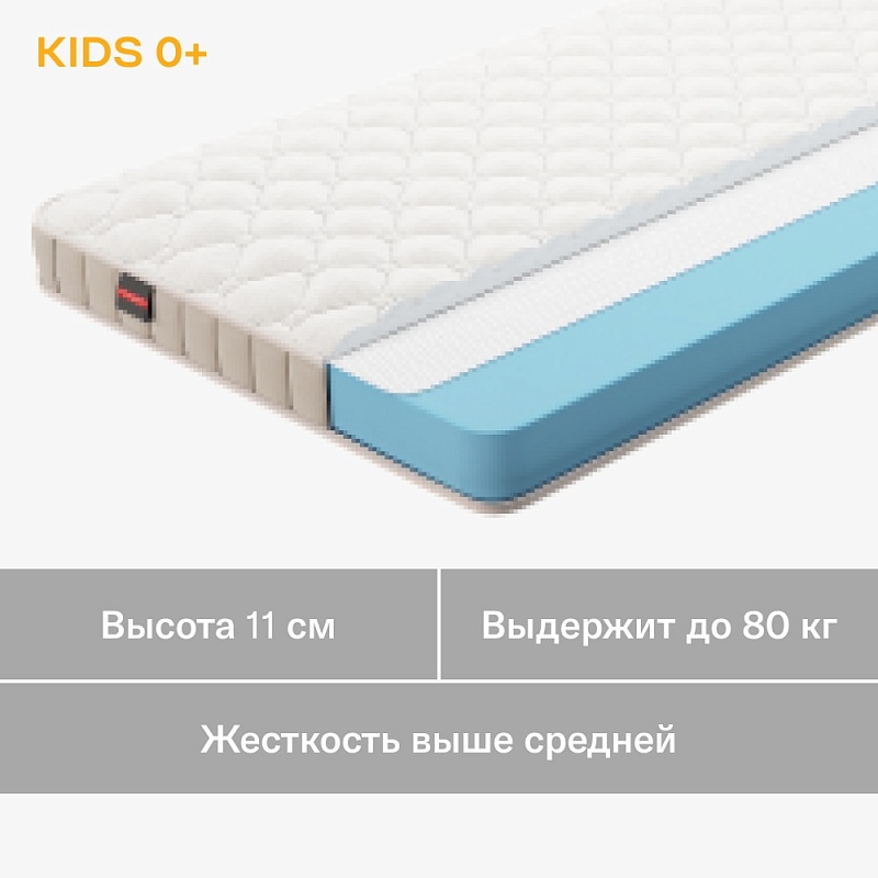 Матрас Perrino KIDS 0+ (80х190)