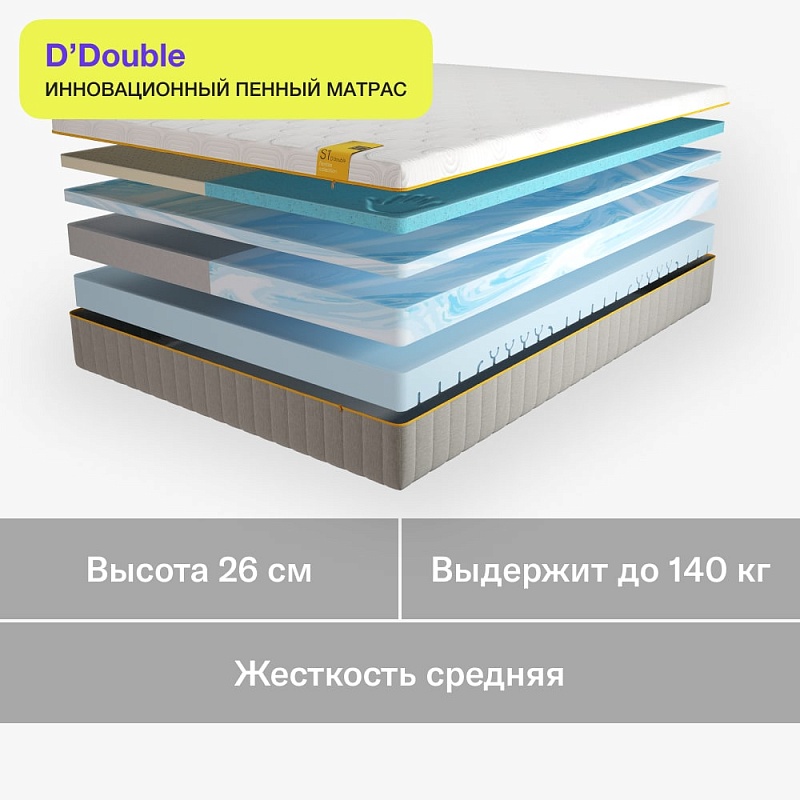 Матрас DDouble Soft/Hard (180х200)